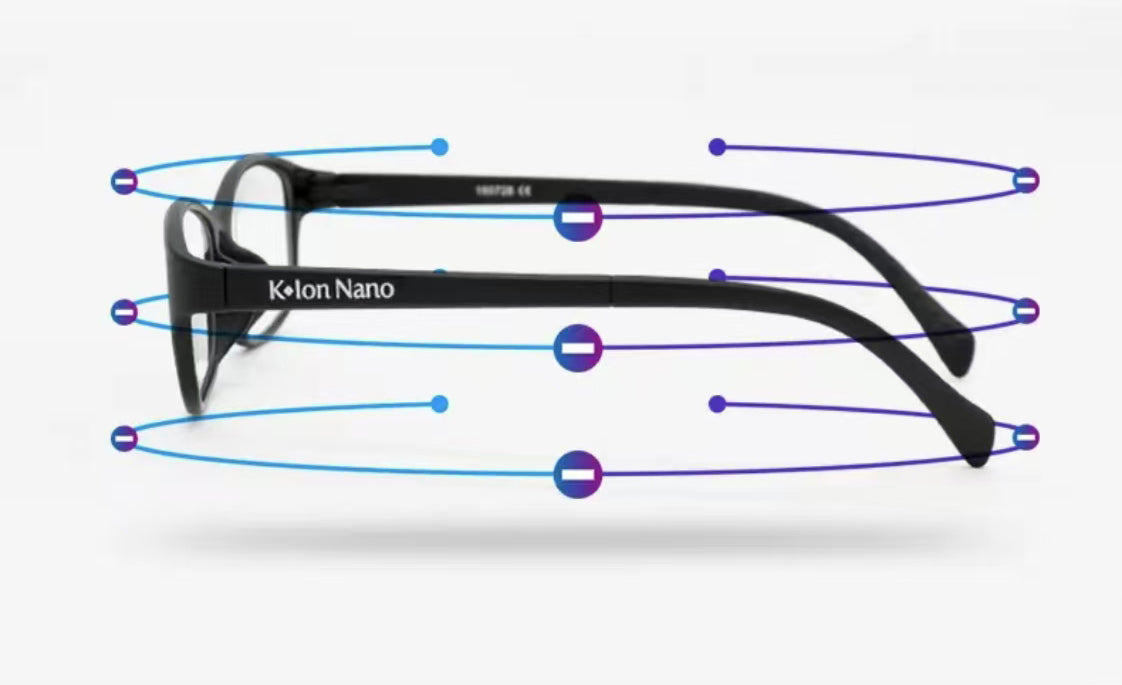 K-ION NANO PREMIUM 3 health glasses Kacamata Kesihatan K-lon nano Klon nano K-LINK ORIGINAL Klonnano kion nano kionnano