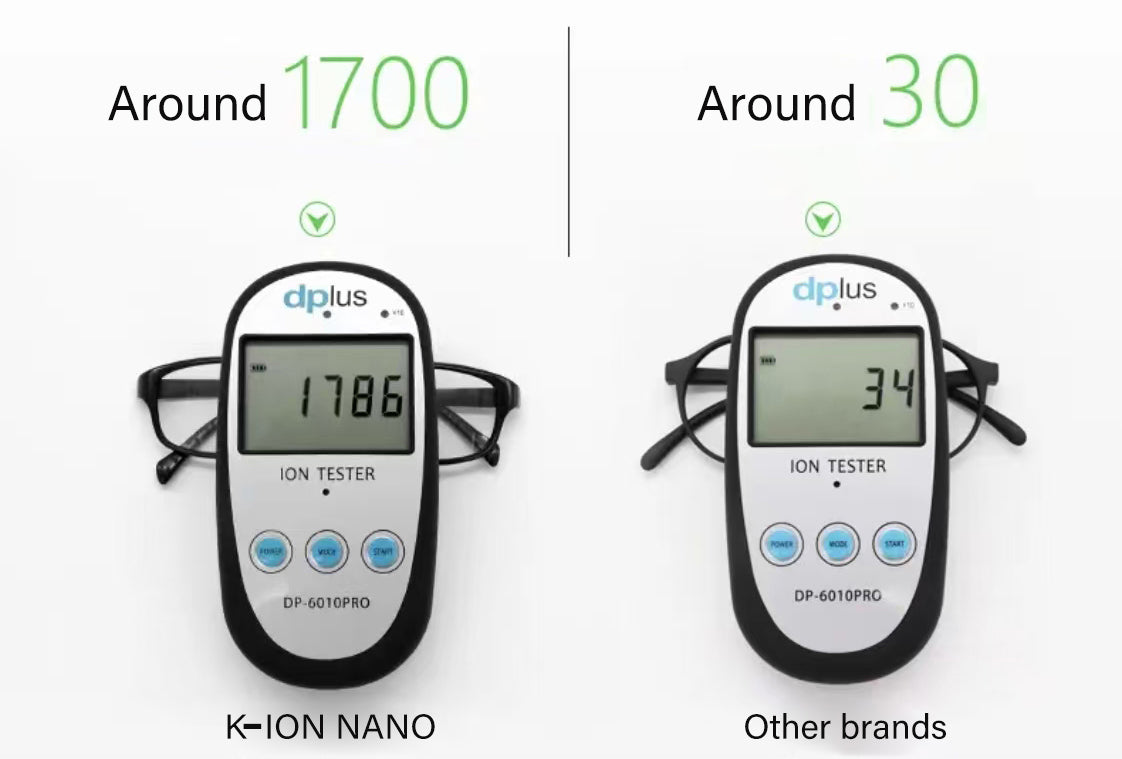 K ION NANO SPEC PREMIUM 5 Five in One Wide Leg Tai Chi Glasses K-LINK ORIGINAL Klon nano Klonnano kion nano kionnano